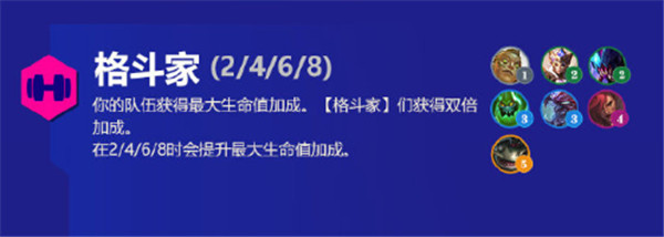 《金铲铲之战》霓虹之夜新增羁绊汇总介绍