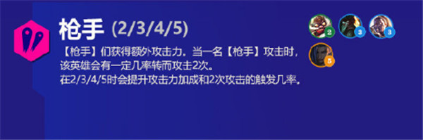 《金铲铲之战》霓虹之夜新增羁绊汇总介绍