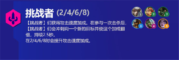 《金铲铲之战》霓虹之夜新增羁绊汇总介绍