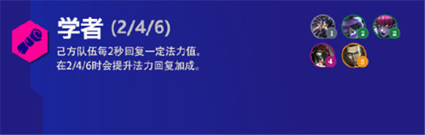 《金铲铲之战》霓虹之夜新增羁绊汇总介绍