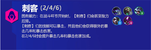 《金铲铲之战》霓虹之夜新增羁绊汇总介绍