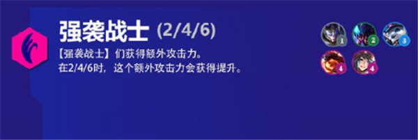 《金铲铲之战》霓虹之夜新增羁绊汇总介绍