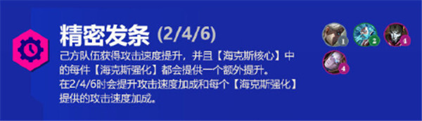 《金铲铲之战》霓虹之夜新增羁绊汇总介绍