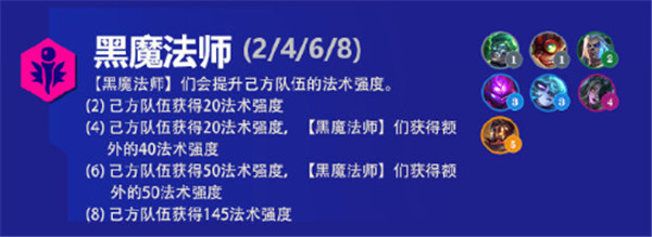 《金铲铲之战》霓虹之夜新增羁绊汇总介绍