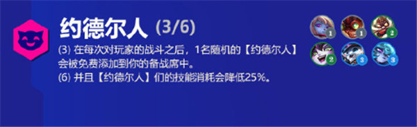 《金铲铲之战》霓虹之夜新增羁绊汇总介绍