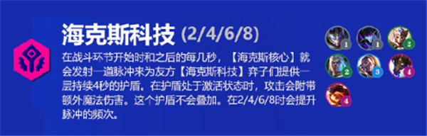 《金铲铲之战》霓虹之夜新增羁绊汇总介绍