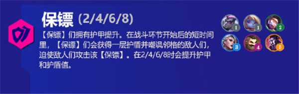 《金铲铲之战》霓虹之夜新增羁绊汇总介绍