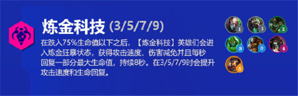 《金铲铲之战》霓虹之夜新增羁绊汇总介绍