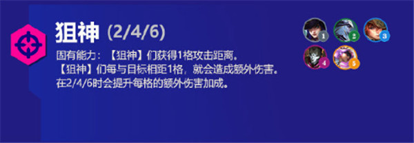 《金铲铲之战》霓虹之夜新增羁绊汇总介绍