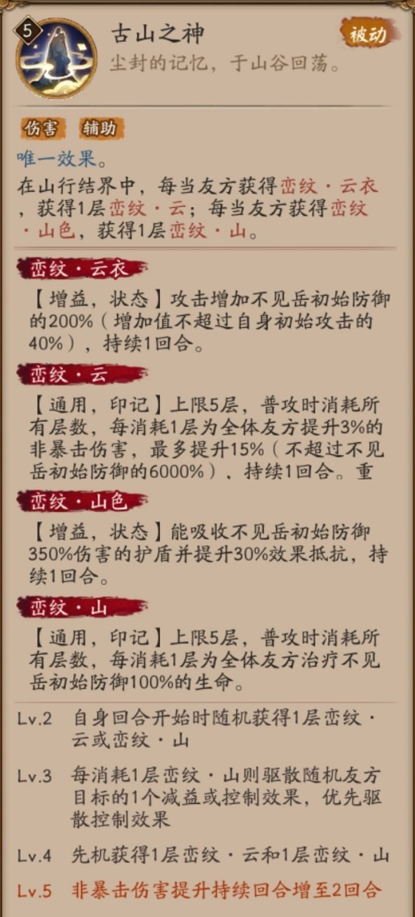 《陰陽師》不見嶽技能介紹