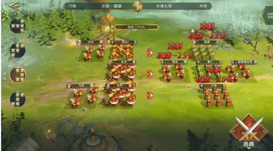 《臥龍吟2》水淹七軍通關陣型及武將站位分享