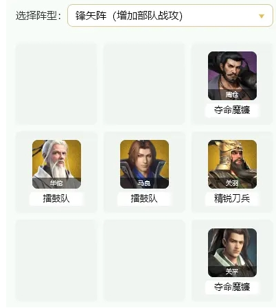 《臥龍吟2》水淹七軍通關陣型及武將站位分享