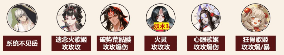 《阴阳师》观山不见第一天阵容搭配分享