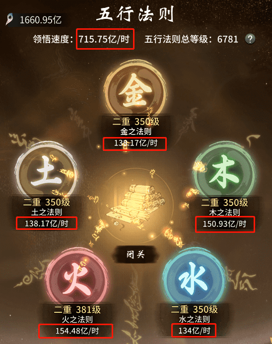 《一念逍遙》五行法則玩法講解