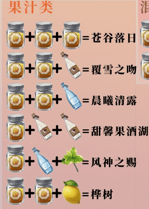 《原神》曲生酌微夢桦樹配方分享
