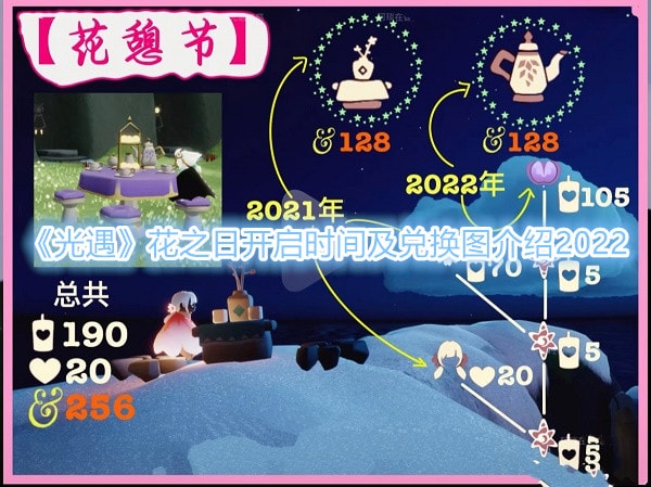 《光遇》花之日開啓時間及兌換圖介紹2022