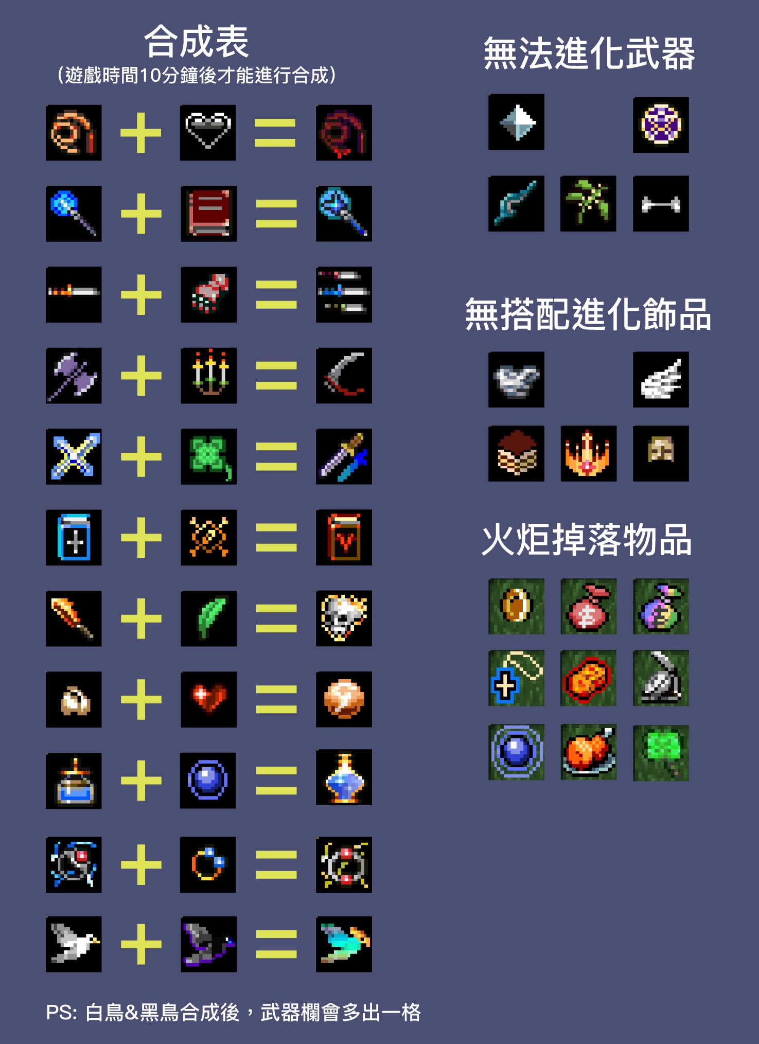 《地下城割草》血鞭合成方法分享
