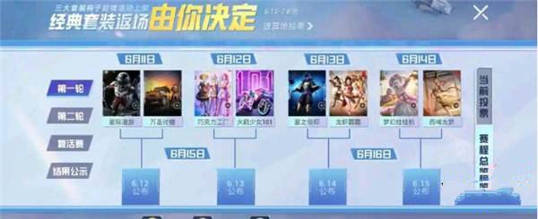 和平精英經典套裝返場由你決定在哪裏