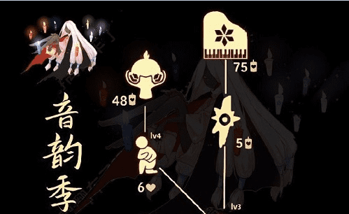 光遇高音鋼琴怎麽獲得