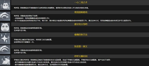 原神早柚命座效果是什麽