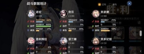 複蘇的魔女新手用什麽陣容好