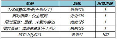 《王者榮耀》公孫離新皮膚178點券優惠券怎麽免費得