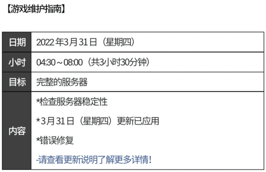 《DNF手游》韩服3月31日更新时间介绍