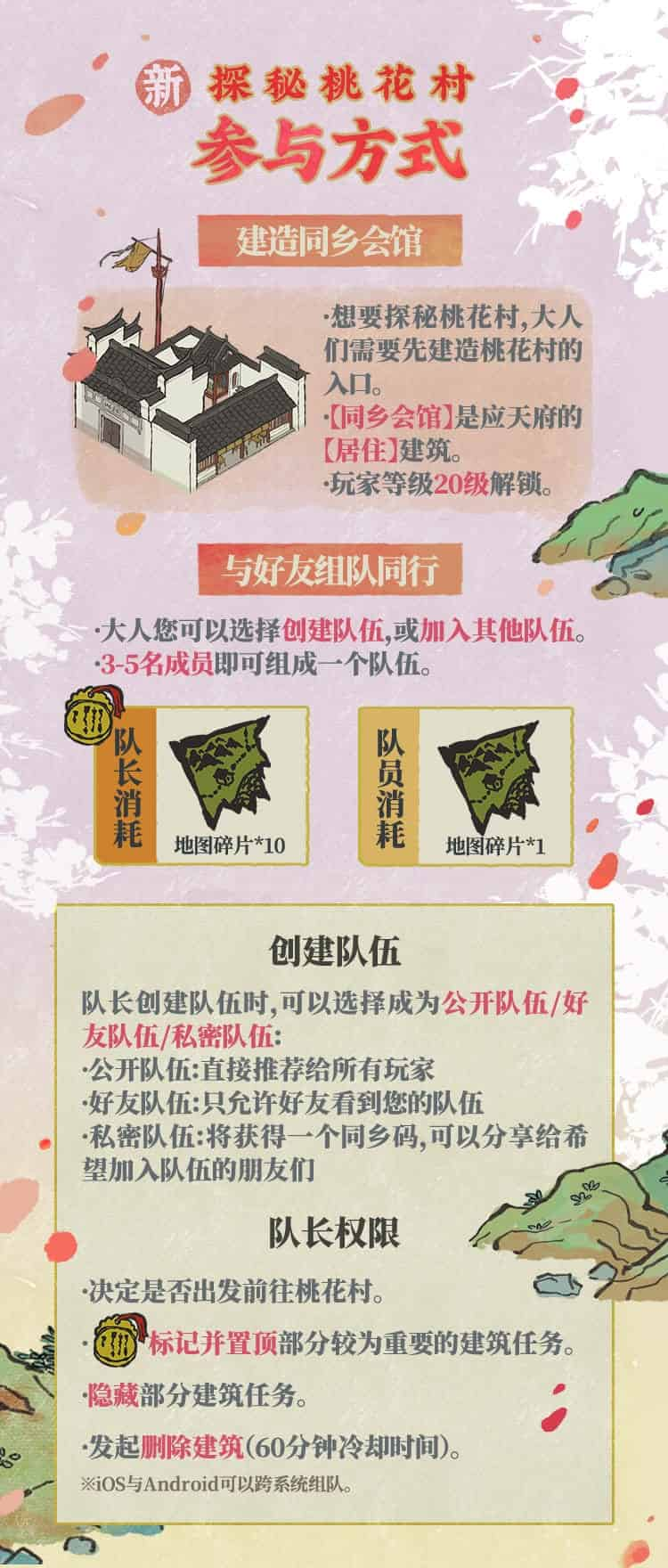 《江南百景图》探秘新桃花村玩法攻略分享