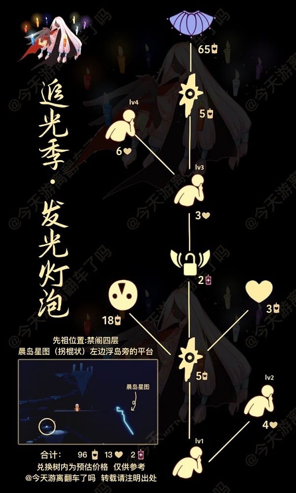 《光遇》4月7日旅行先祖位置及兌換圖分享