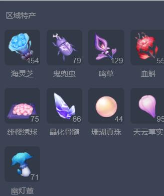 《原神》月章星句第一天特産地點推薦