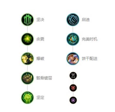 《lol》s12机器人布里茨辅助出装顺序天赋选择2022