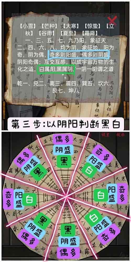 《怨憎会》八卦阵解密流程攻略