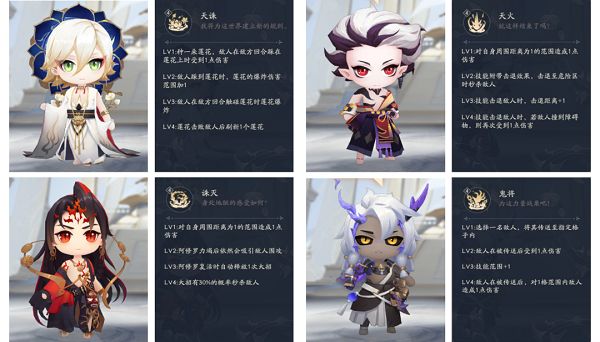 《阴阳师》棋逢之弈通关攻略4月