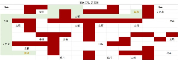 《时空中的绘旅人》甄选区域第三层通关路线分享