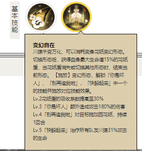 《阴阳师》sr​川猿御魂最强搭配推荐2022