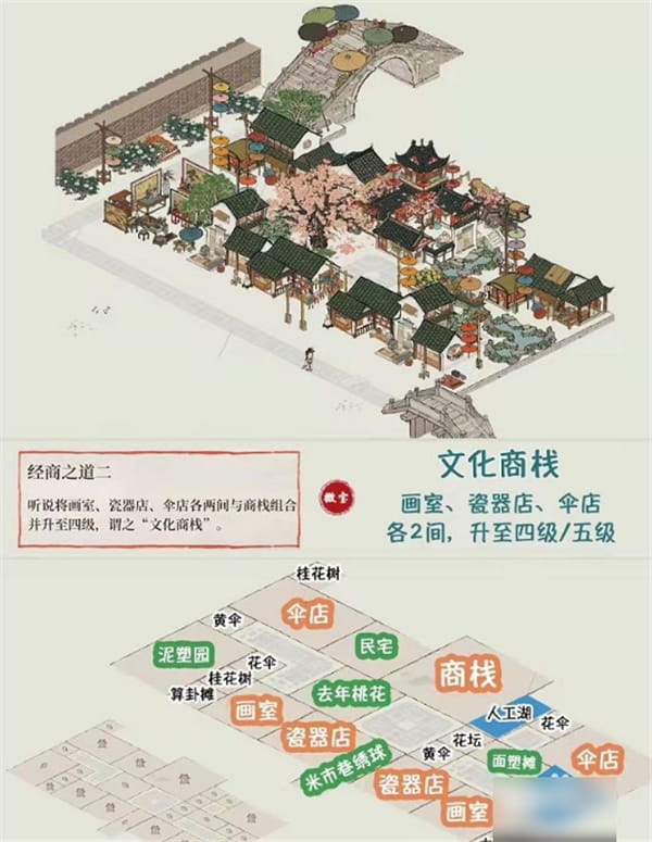 《江南百景图》文化商栈建造攻略