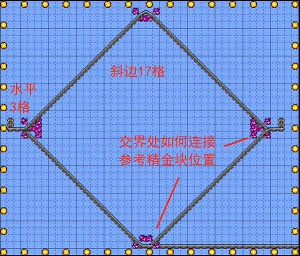 泰拉瑞亚矿车神教用哪个矿车