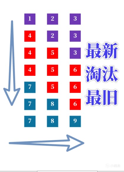 《原神》岩造物共鸣的机制是什么