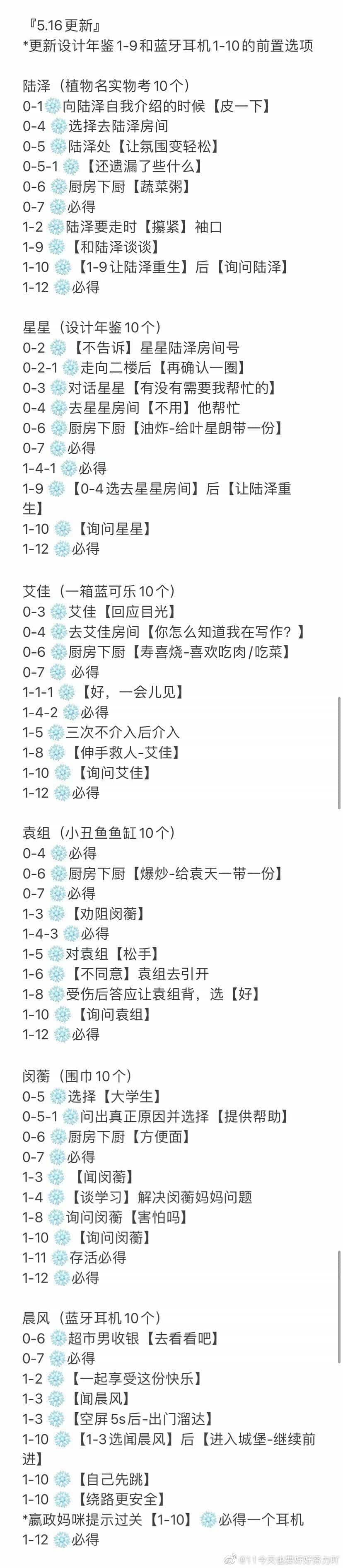 《筑梦公馆》全关卡道具收集攻略大全