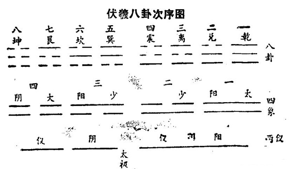 我来自江湖武当山迷阵怎么走