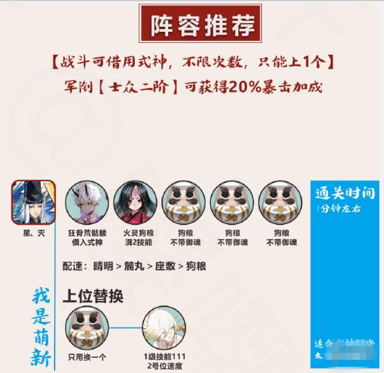 《阴阳师》终焉降临通关阵容搭配推荐