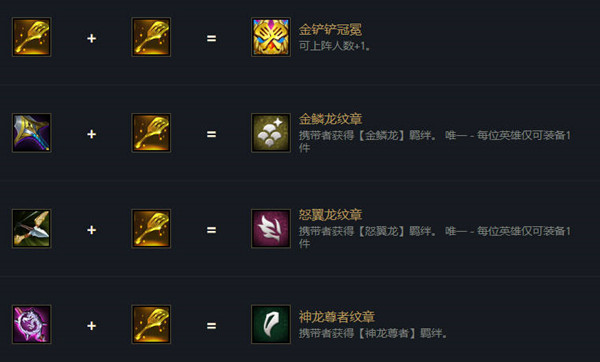 金鏟鏟之戰s7金鏟鏟合成表一覽2022