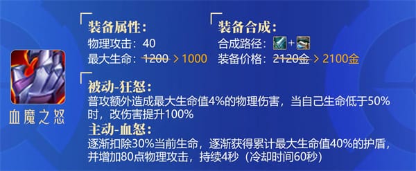 王者荣耀s28赛季装备调整内容最全攻略