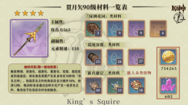 原神貫月矢怎麽獲得