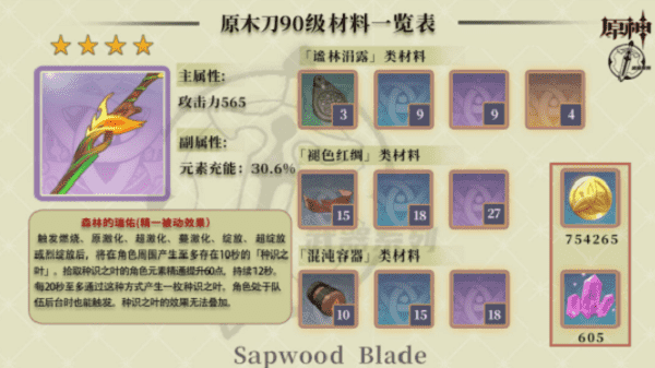 原神原木刀適合誰