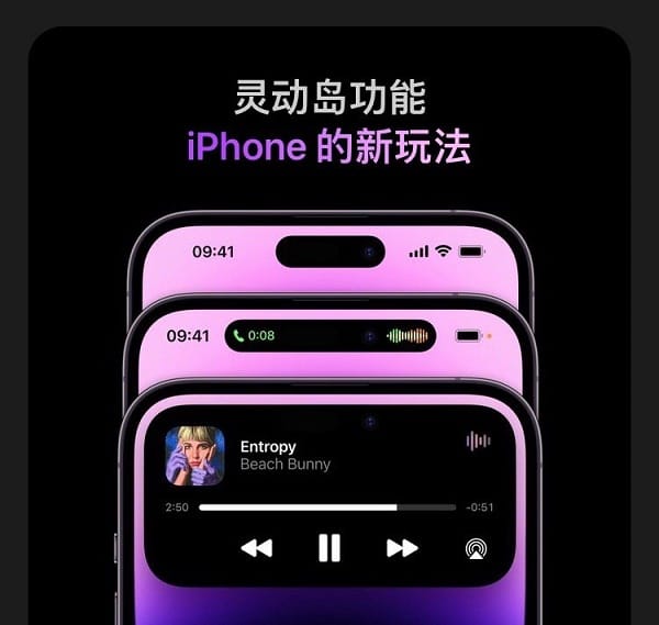 iPhone14Pro灵动岛是什么