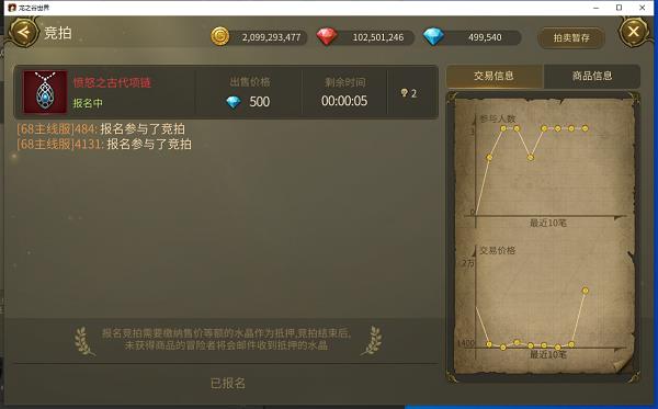 龍之谷世界拍賣行怎麽買東西