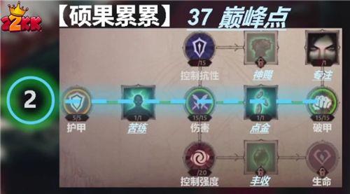 暗黑破坏神不朽猎魔人巅峰加点1