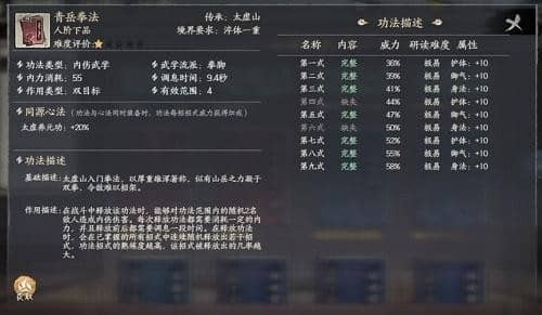 千古江湖梦心法作用是什么呢