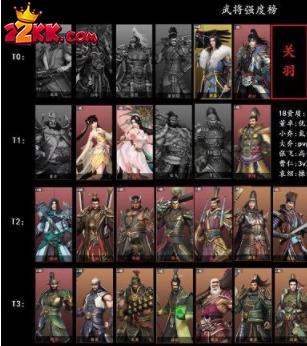 極無雙2武將強度節奏榜一览最新2022
